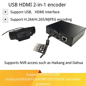 OTV-USB1 USB kameru hdmi encoder počítač zachytiť push stream konferencie fotoaparát live vysielanie pripojiť k NVR