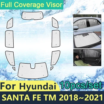 Celkoveho Slnečníky Na Hyundai Santa Fe TM SWB 2018 2019 2020 2021 Ochranu pred Slnkom Windshields Bočné Okno Clony Príslušenstvo