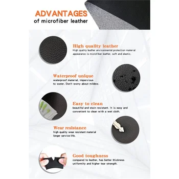 Pre Honda Ridgeline 2009-2014 Mikrovlákna Kožené Interiéru Vozidla 2ks Predné Dvere Opierkou Panel Kryt Výbava Čierna