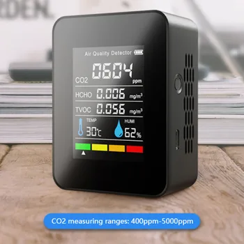 5in1 CO2 Merač Digitálny CO2 Snímač Teploty Vlhkosti Tester Kvality Ovzdušia Monitor CO2 Detektor Oxidu Uhličitého TVOC HCHO Detektor