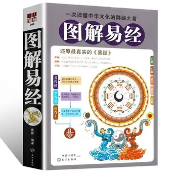 Kniha Ilustráciu múdrosť I-Ťing Rýchle Break Vydanie Zhou Yi Filozofia, Náboženstvo a I-Ťing
