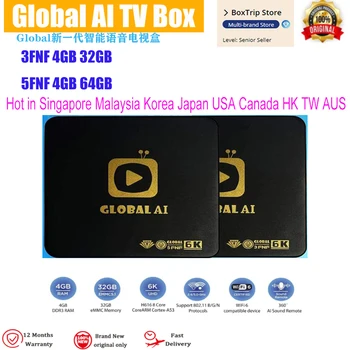 [Pravý]2023 nové globálne ai tv box 5fnf 4g/64 G používa v kanade mini box singapur, usa, kórea, japonsko, francúzsko thajsko európe hk tw